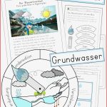 Wasserkreislauf Grundschule Arbeitsblätter Worksheets