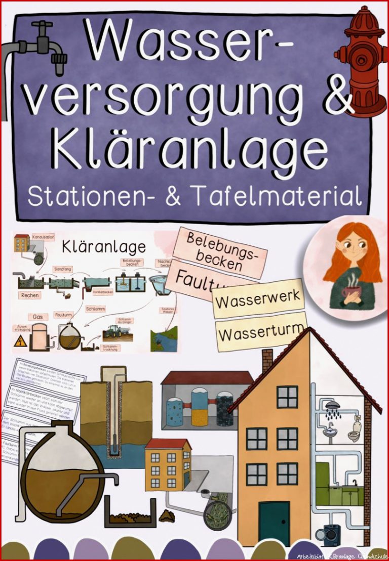 Wasserversorgung & Kläranlage Tafelmaterial Bildkarten