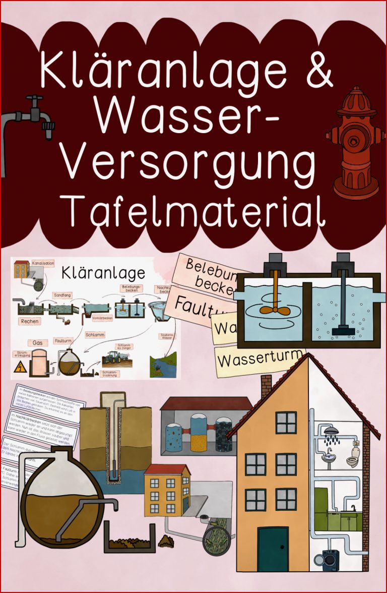 Wasserversorgung & Kläranlage Tafelmaterial Bildkarten