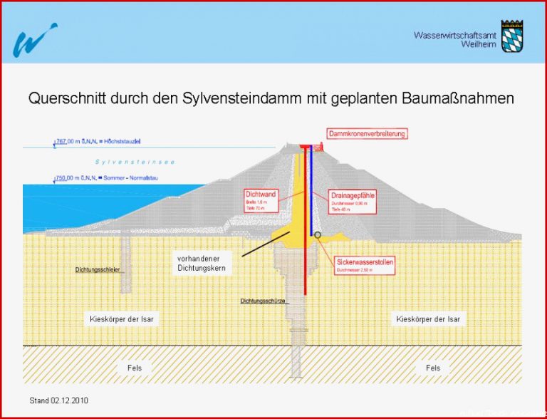 Wasserwirtschaftsamt Weilheim Hochwasserschutz Maßnahmen