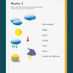 Weather Wetter