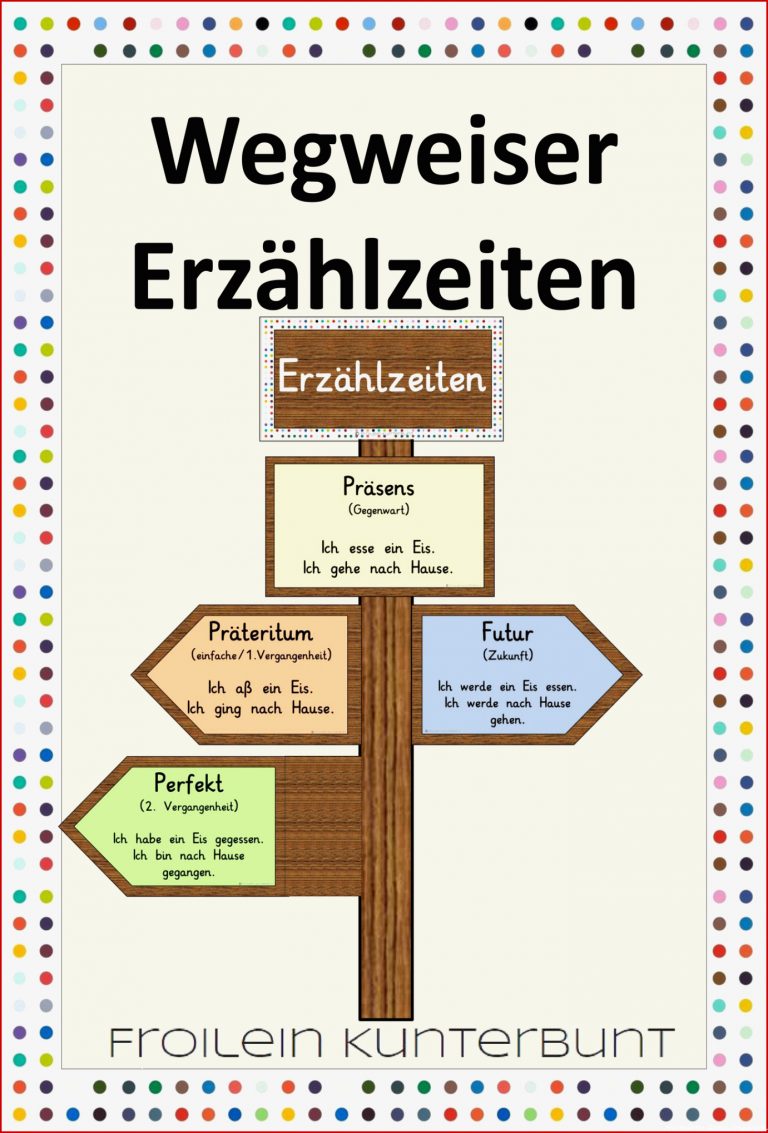 Wegweiser Erzählzeiten Zeitformen – Unterrichtsmaterial im