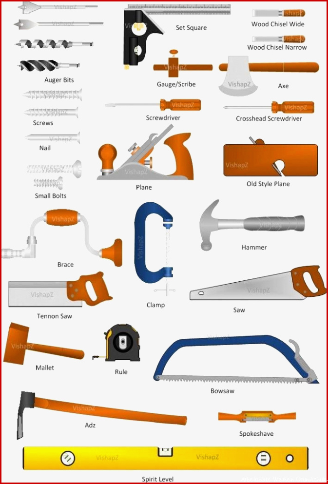Werkzeuge Holzbearbeitung Arbeitsblatt Carl Winslow