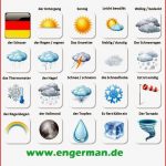 Wetter Arbeitsblatt Daf Pdf Carl Winslow Grundschule