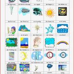 Wetter Bilderwörterbuch