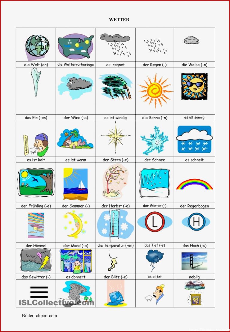 Wetter Bilderwörterbuch