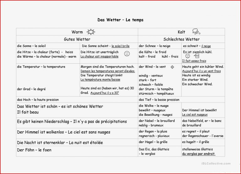 Wetter Deutsch Französisch Arbeitsblatt Kostenlose Daf