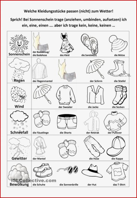 Wetter Und Kleidung Kleidung Tablett Und Wetter
