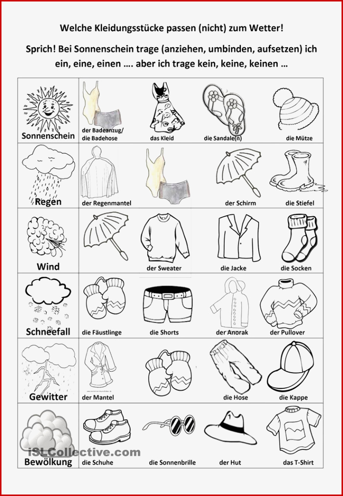 Wetter Und Kleidung Kleidung Tablett Und Wetter