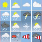 Wetter Und Klima Kiknetmeteoschweizs Webseite