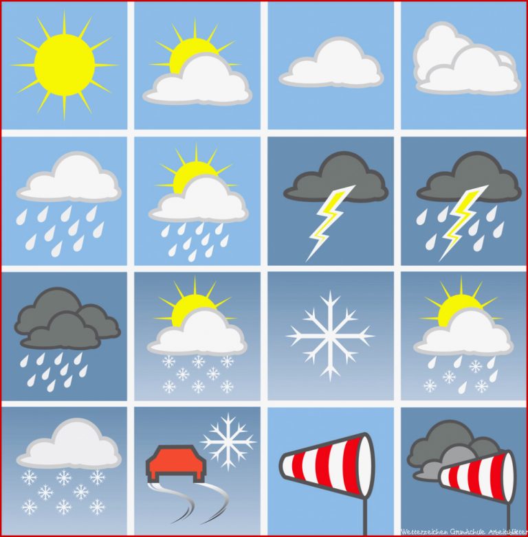 Wetter Und Klima Kiknetmeteoschweizs Webseite