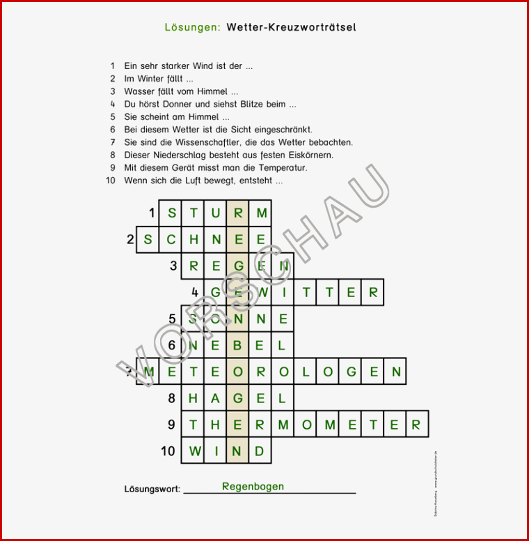 Wetter Werkstatt Für Grundschule