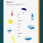 Wettererscheinungen Grundschule Kinderbilderwnload