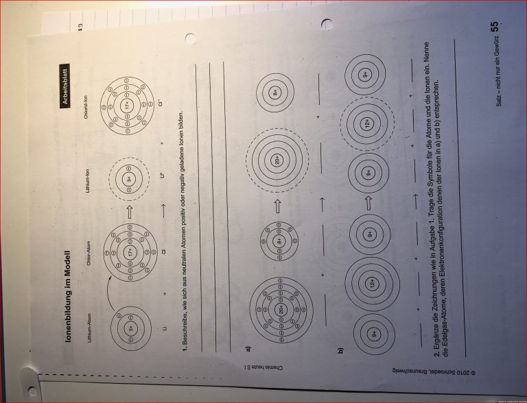 Wie Bilden Sich Aus Neutralen atomen Positiv Oder Negativ
