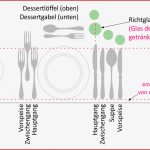 Wie Deckt Man Einen Tisch Im Restaurant Etikette