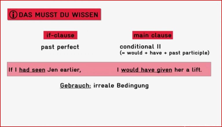 Wie Du if-clauses Type Iii Bildest Und Gebrauchst (vorschau)