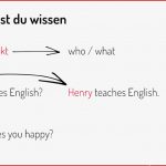 Wie Du Im Englischen Mit who Und What Nach Subjekt Und Objekt Fragst (vorschau)