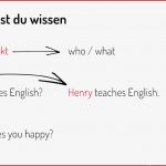 Wie Du Im Englischen Mit who Und What Nach Subjekt Und Objekt Fragst (vorschau)