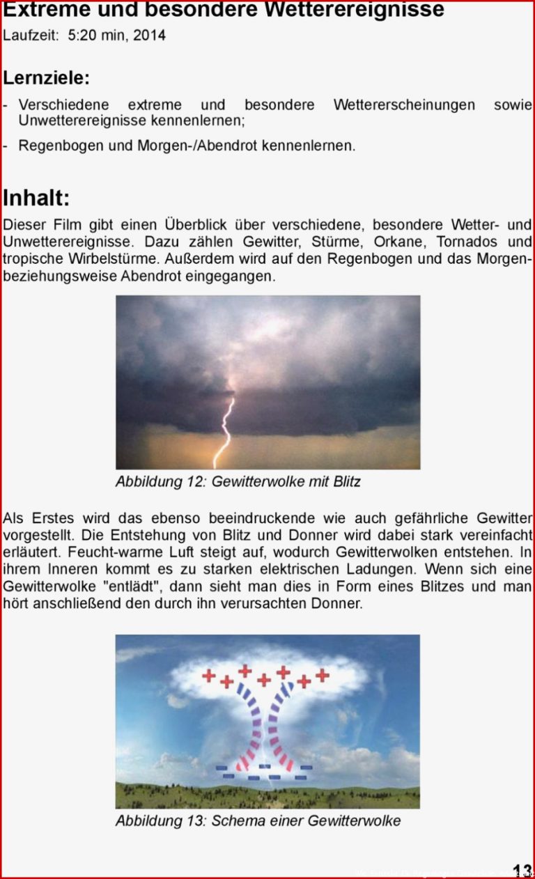 Wie Entsteht Ein Gewitter Grundschule Kinderbilder