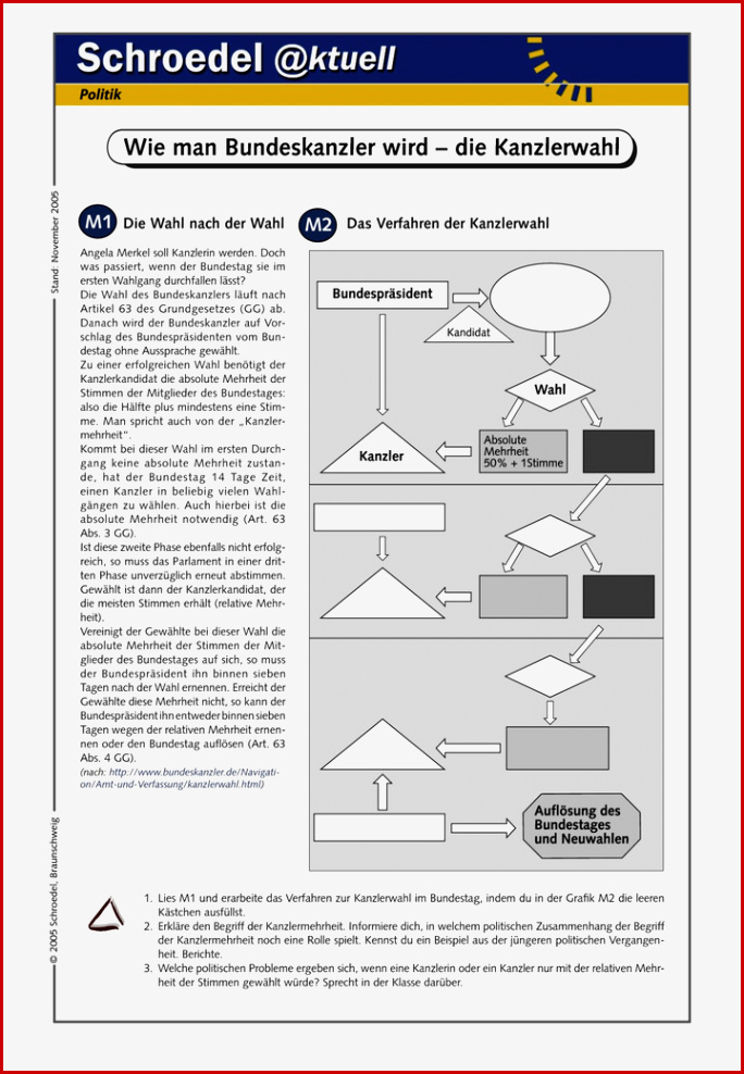 Wie Man Bundeskanzler Wird – Kanzlerwahl Eine