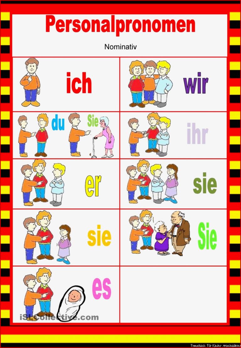 Willkommen auf Deutsch Personalpronomen Nominativ