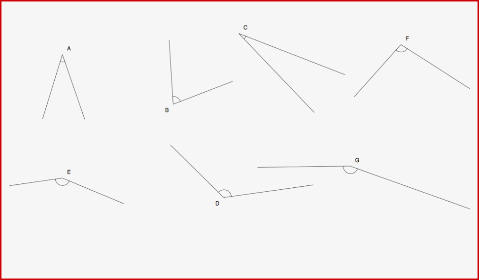 Winkel Messen Arbeitsblatt I Mit Lösungen
