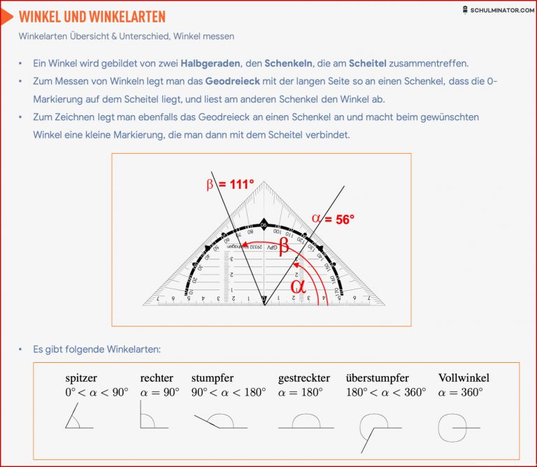 Winkelarten Übersicht