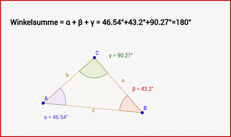 Winkelsumme – Geogebra