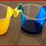 Wir Gestalten Regenbögen 2 Farbexperimente Der Klasse 4d