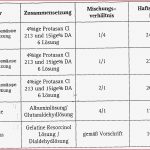 Wo A1 Zusammensetzung Aus Einem Aminoruppen