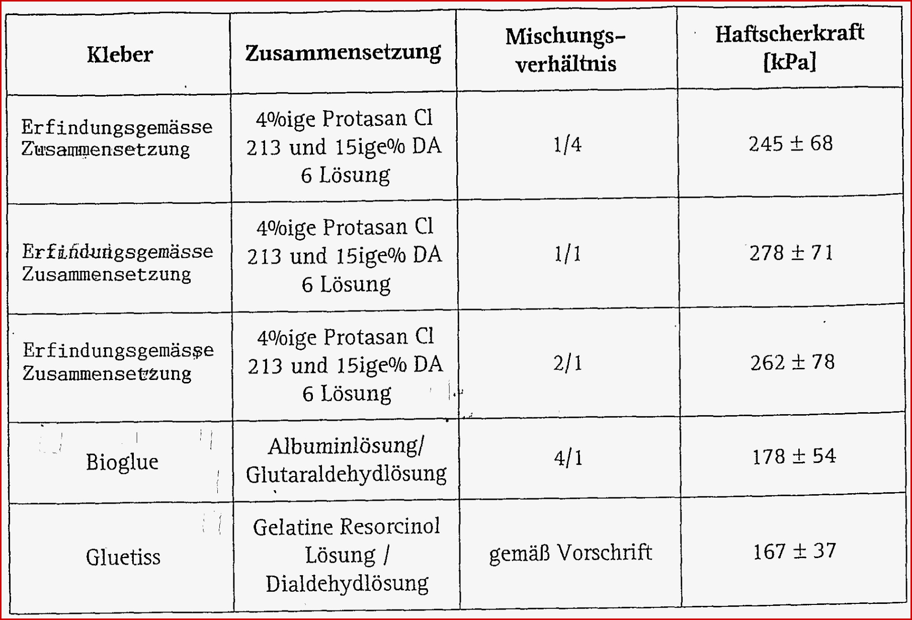 Wo A1 Zusammensetzung Aus Einem Aminoruppen