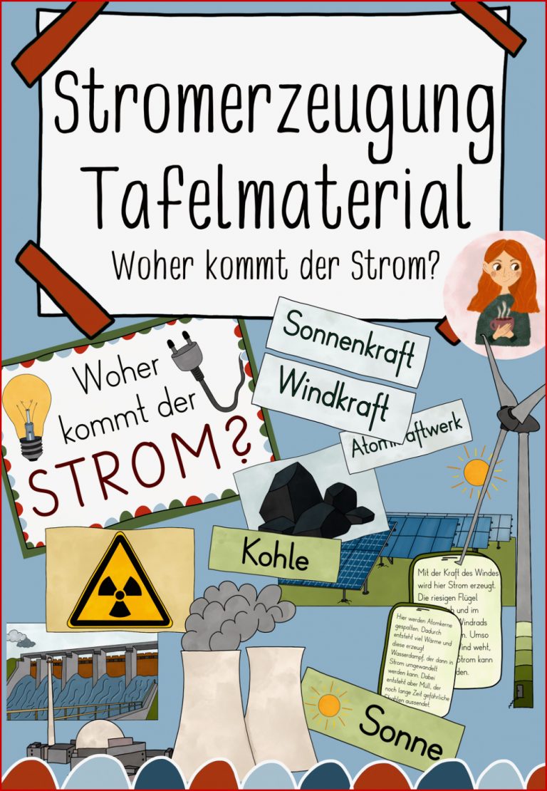 Woher Kommt Der Strom Tafelmaterial