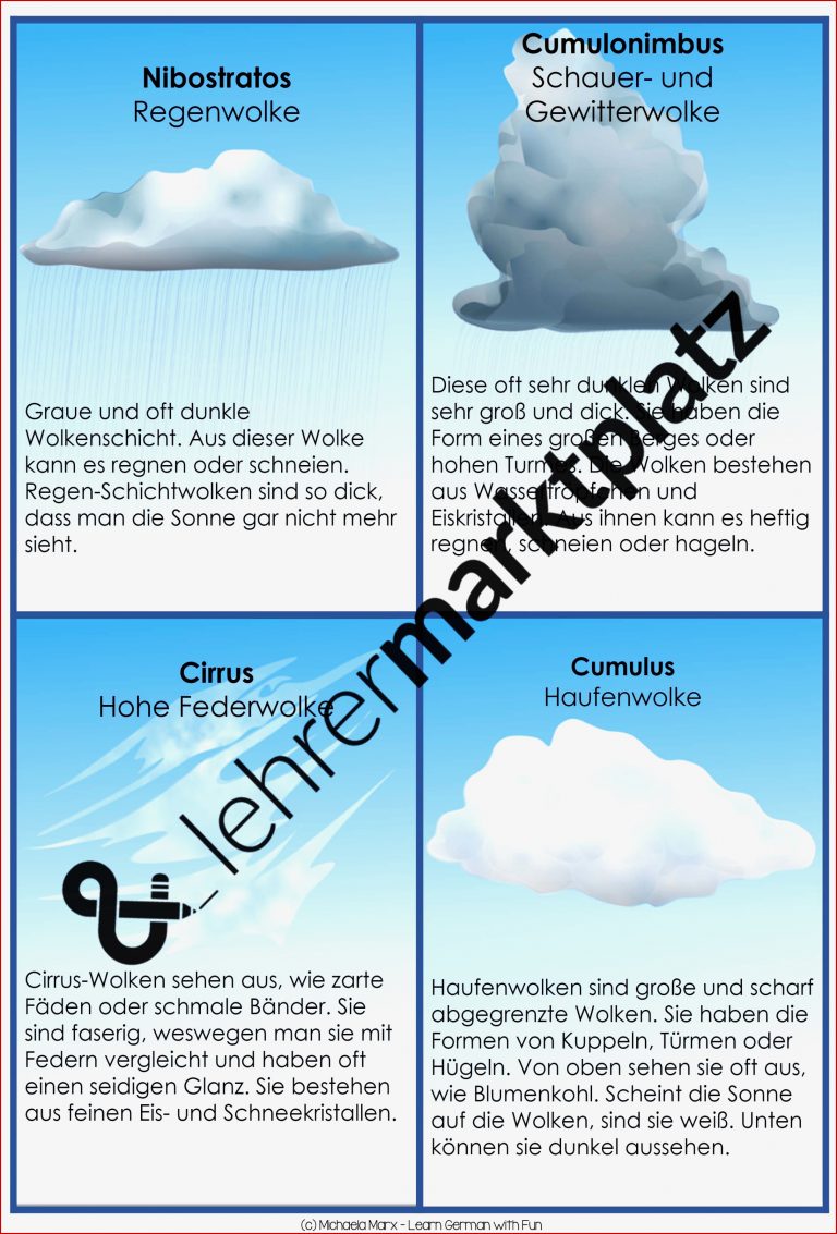 Wolken Sachunterricht NaWi Materialsammlung