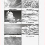 画像をダウンロード Wolkenarten Wolkenarten Erkennen