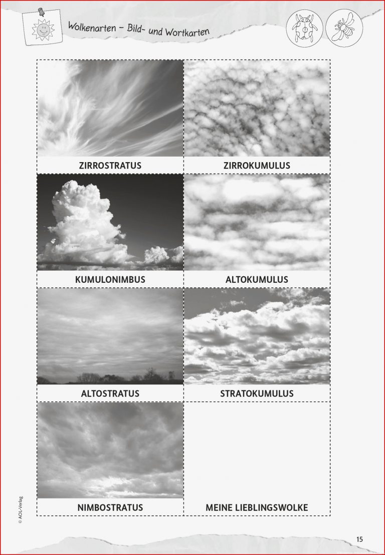 画像をダウンロード Wolkenarten Wolkenarten Erkennen