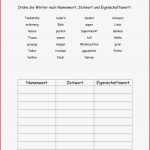 Wortarten Bestimmen Arbeitsblätter Mit Lösungen Worksheets