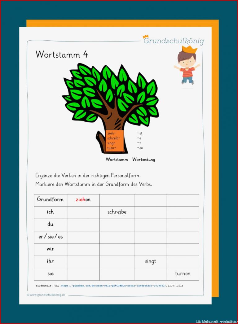 Wortfamilien Wortstamm
