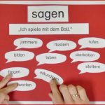 Wortfeld "sagen"