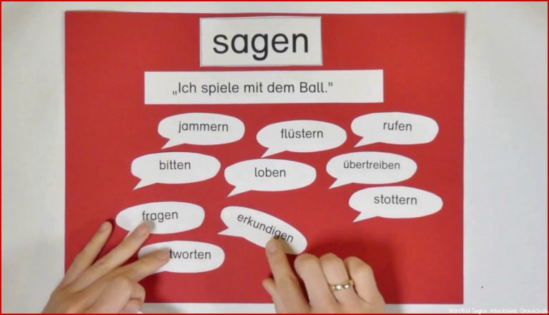 Wortfeld "sagen"