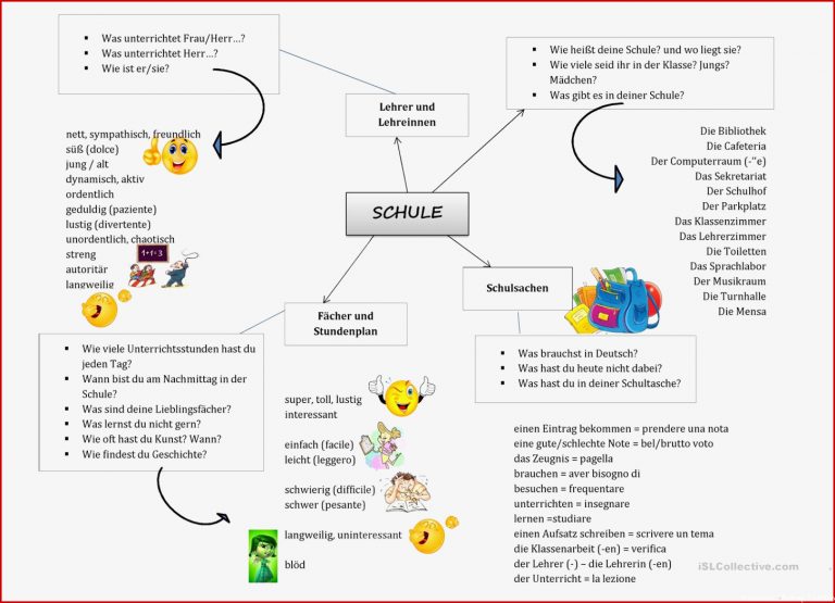 Wortschatz zum Thema Schule Arbeitsblatt Kostenlose DAF