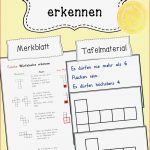 Würfelnetze Erkennen Merkblatt Tafelmaterial