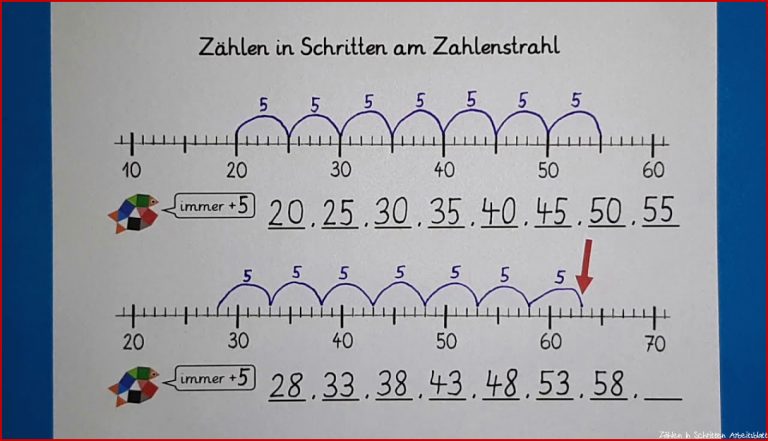 Zählen In Schritten Am Zahlenstrahl Teil 2 Mathe