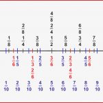 Zahlen Auf Der Zahlengeraden Anzeigen Brüche Auf Dem