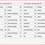 Zahlen Domino Arbeitsblatt Kostenlose Daf Arbeitsblätter