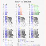 Zahlen Englisch 1 100 Kinderbilderwnload