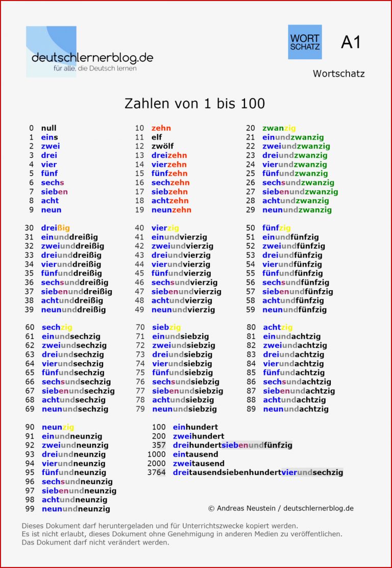 Zahlen Englisch 1 100 Kinderbilderwnload