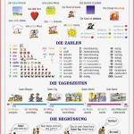 Zahlen Lernen Deutsch Arbeitsblätter Worksheets