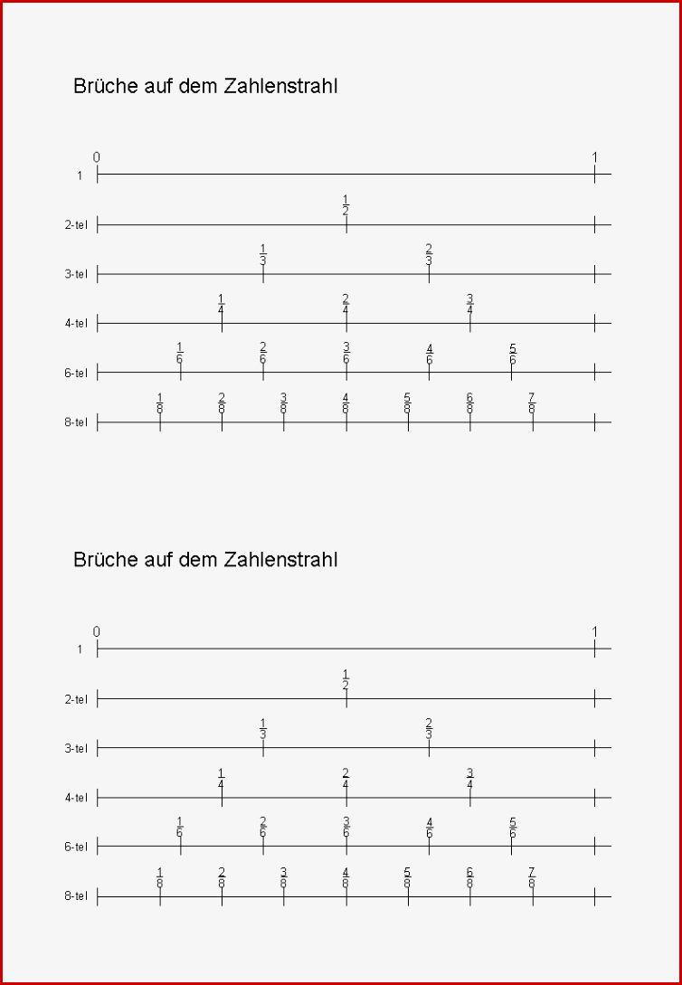 Zahlen ordnen Brüche ordnen Und Vergleichen