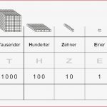 Zahlen Und Zahlwörter Lesen Und Schreiben Grosse Zahlen Ii