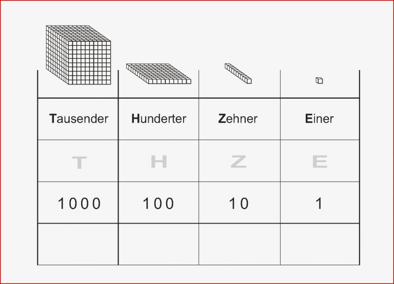 Zahlen und Zahlwörter lesen und schreiben Grosse Zahlen II